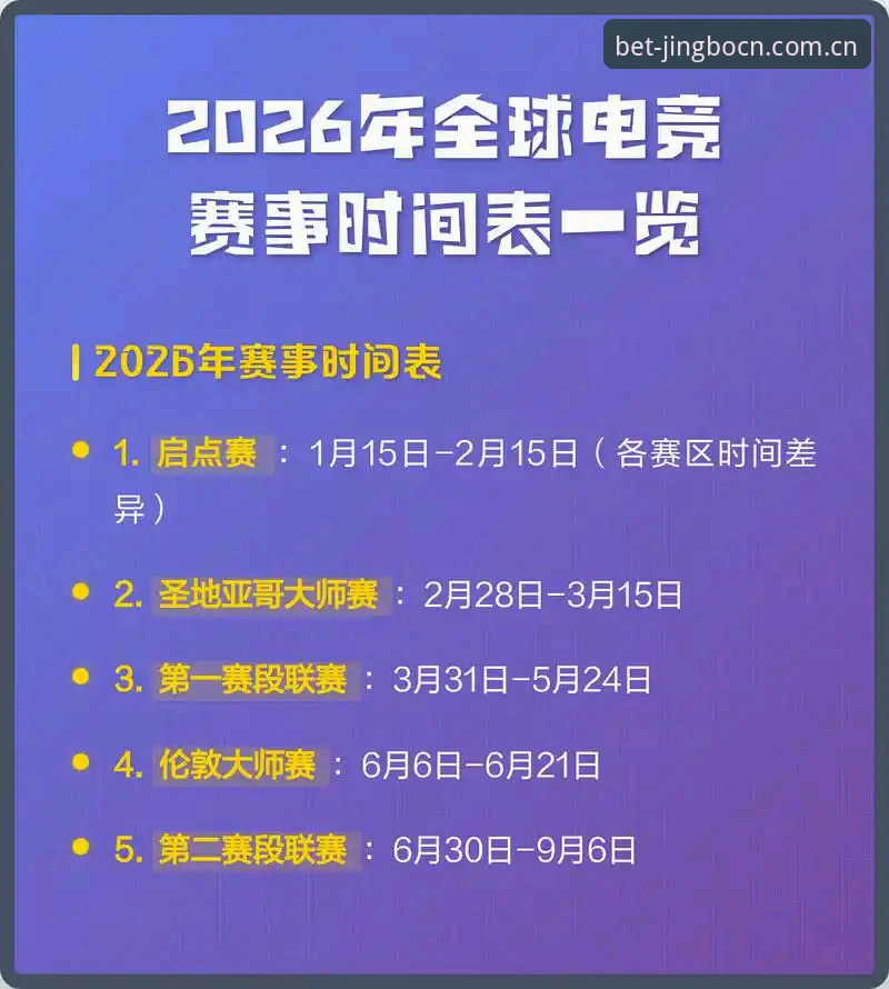 竞博体育平台五年老用户经验谈：简练信条电竞赛程表2026的使用心得